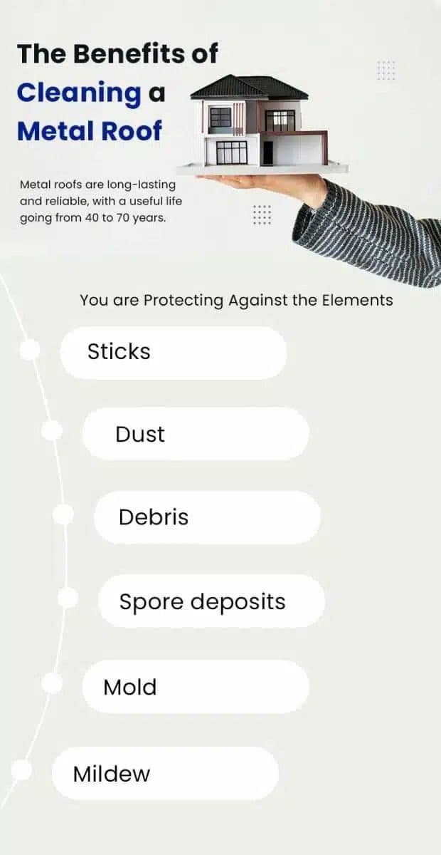 The-Benefits-of-Cleaning-a-Metal-Roof-infographic-ASP-Superhome